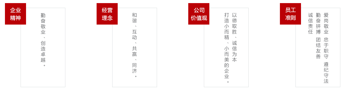 這是描述信息 這是描述信息