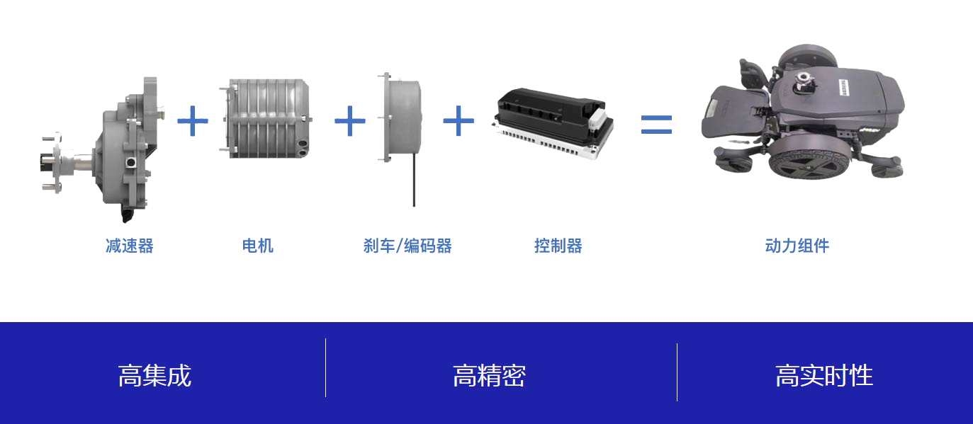 机电智造