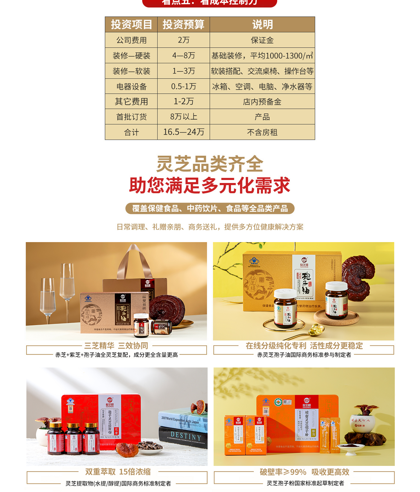 这是描述信息