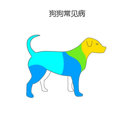 這是描述信息