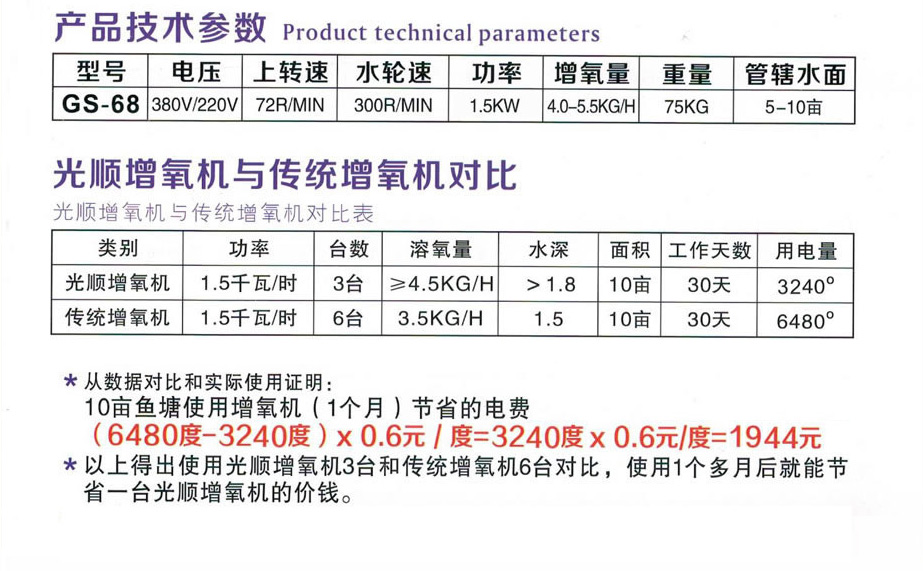 這是描述信息 這是描述信息