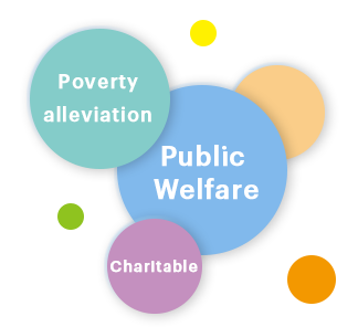 Public Welfare Public Welfare