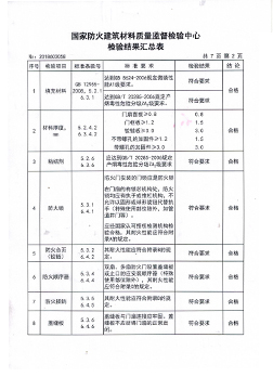  河北勝強門業有限公司