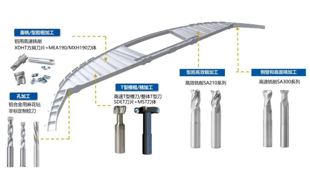 合肥上達(dá)機(jī)械設(shè)備有限公司