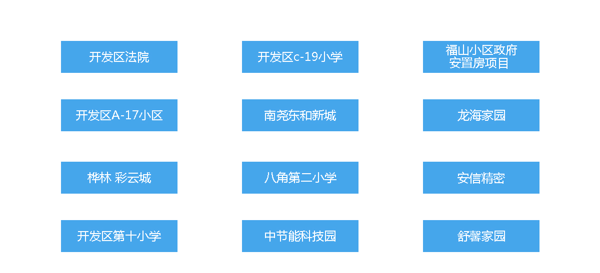 煙臺(tái)市精創(chuàng)電氣科技有限公司