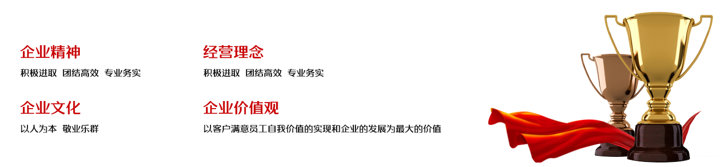 這是描述信息