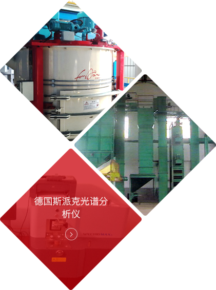 企業(yè)實(shí)力
