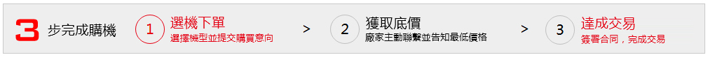 這是描述信息 這是描述信息