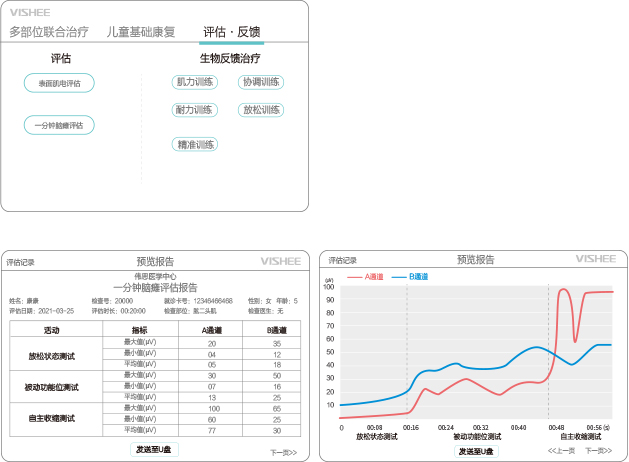 這是描述信息