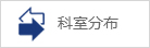 彰武縣人民醫(yī)院