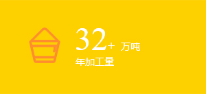 神州沃良