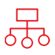組織架構(gòu)