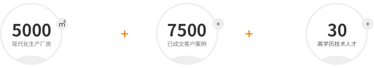 這是描述信息