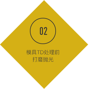 金工