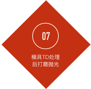 金工