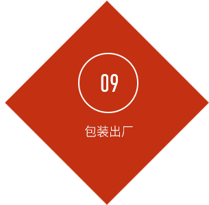 金工