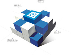 這是描述信息