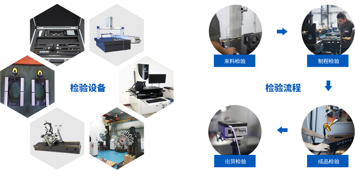 這是描述信息 這是描述信息