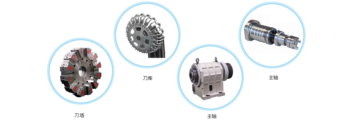 這是描述信息