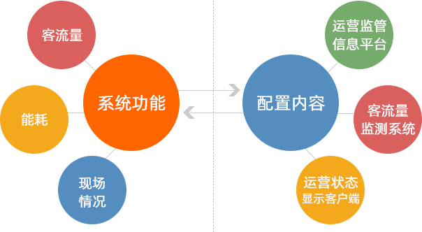  三河市桂宇星體育用品有限公司