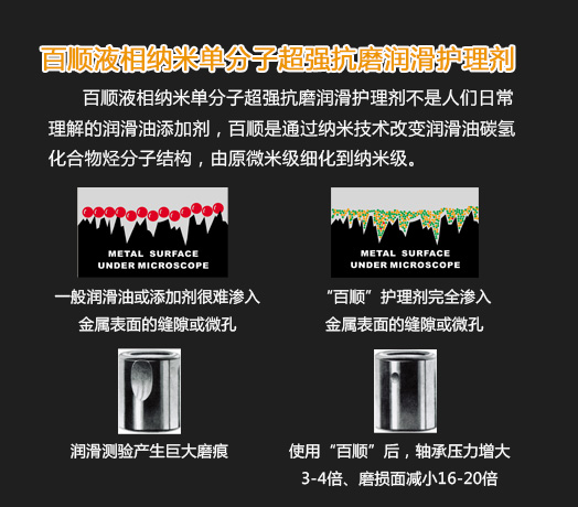 這是描述信息