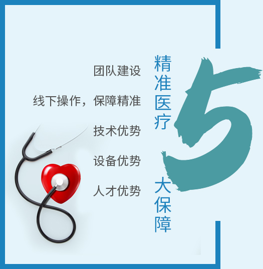 這是描述信息