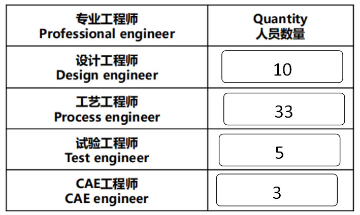 友情链接 友情链接