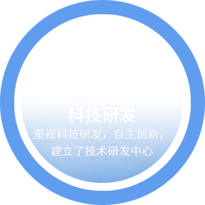 隆德