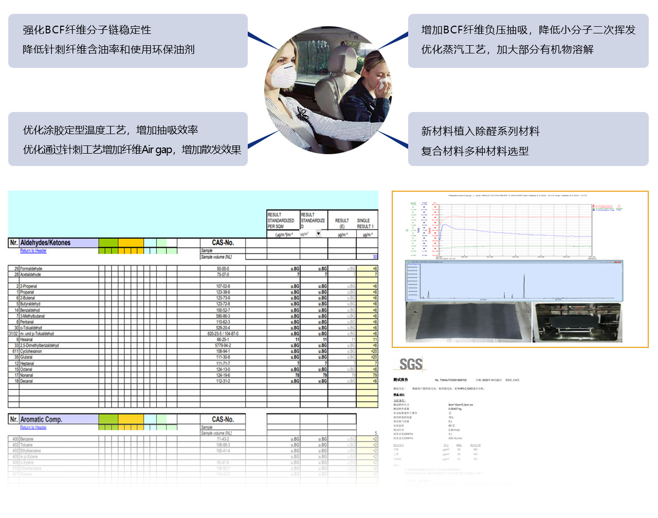 这是描述信息