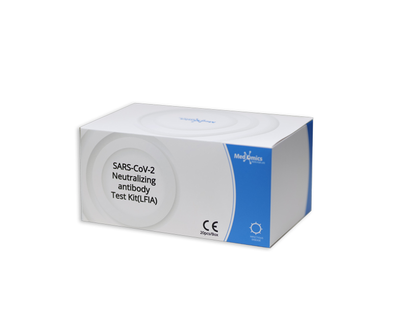 SARS-COV-2 Neutralizing Antibody Test Kit(LFIA)