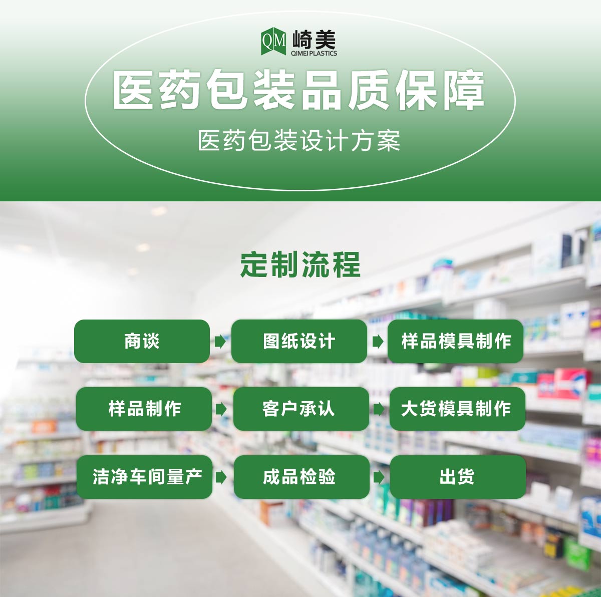 這是描述信息 這是描述信息