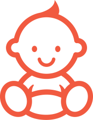 Qiaodou