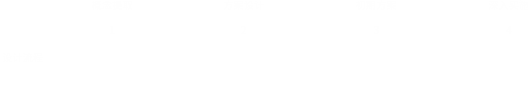 设计流程 设计流程