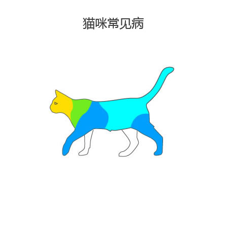 這是描述信息