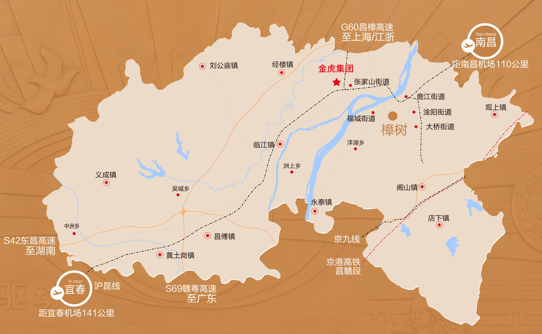 这是描述信息