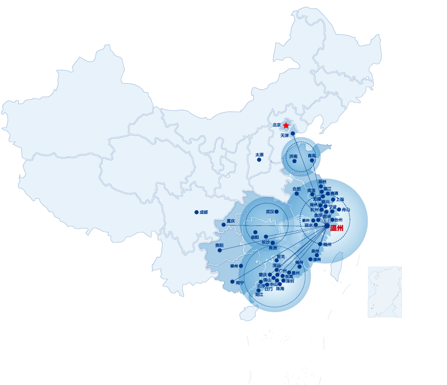 這是描述信息