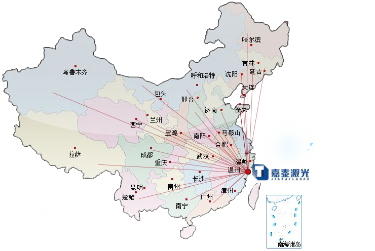 這是描述信息