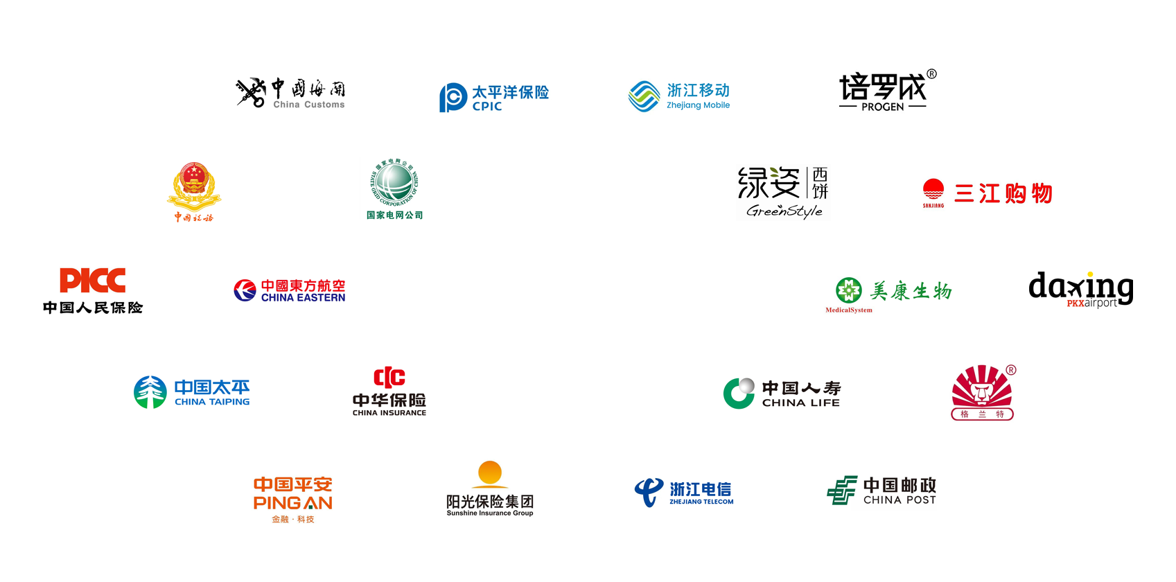 合作伙伴