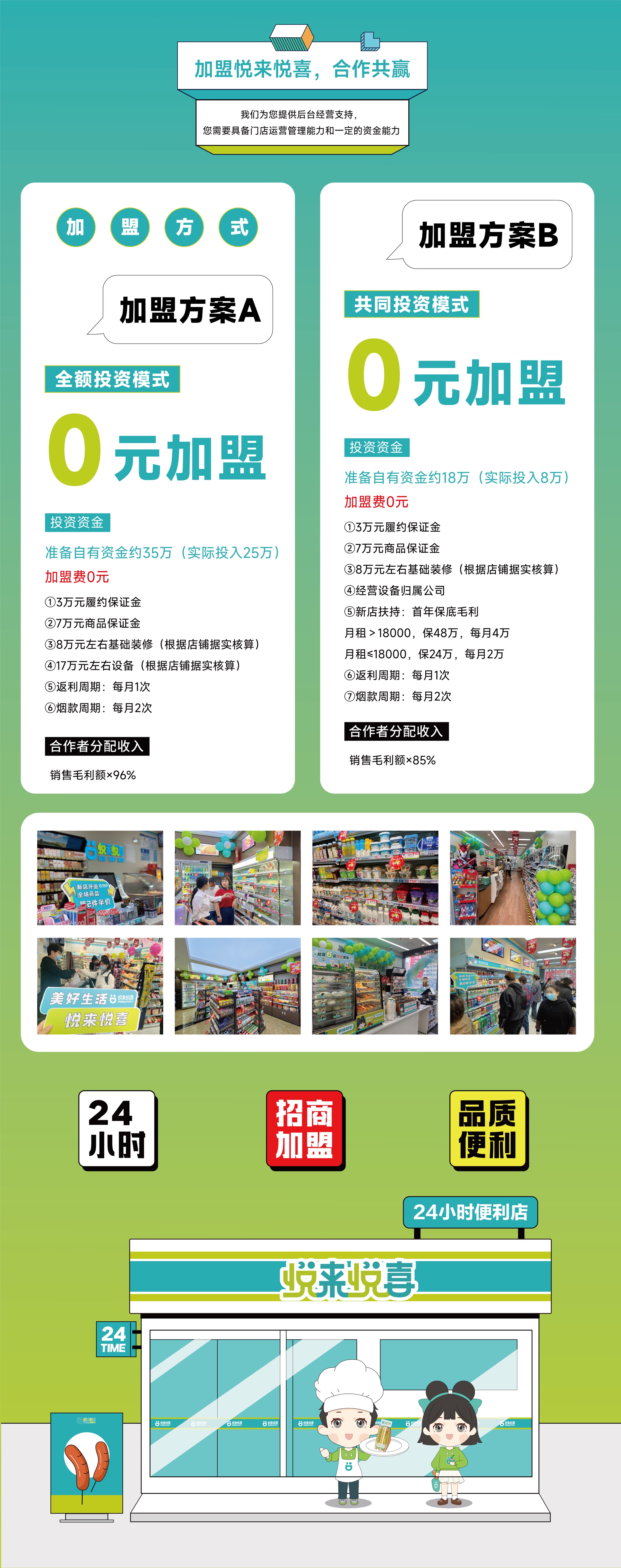 這是描述信息 這是描述信息