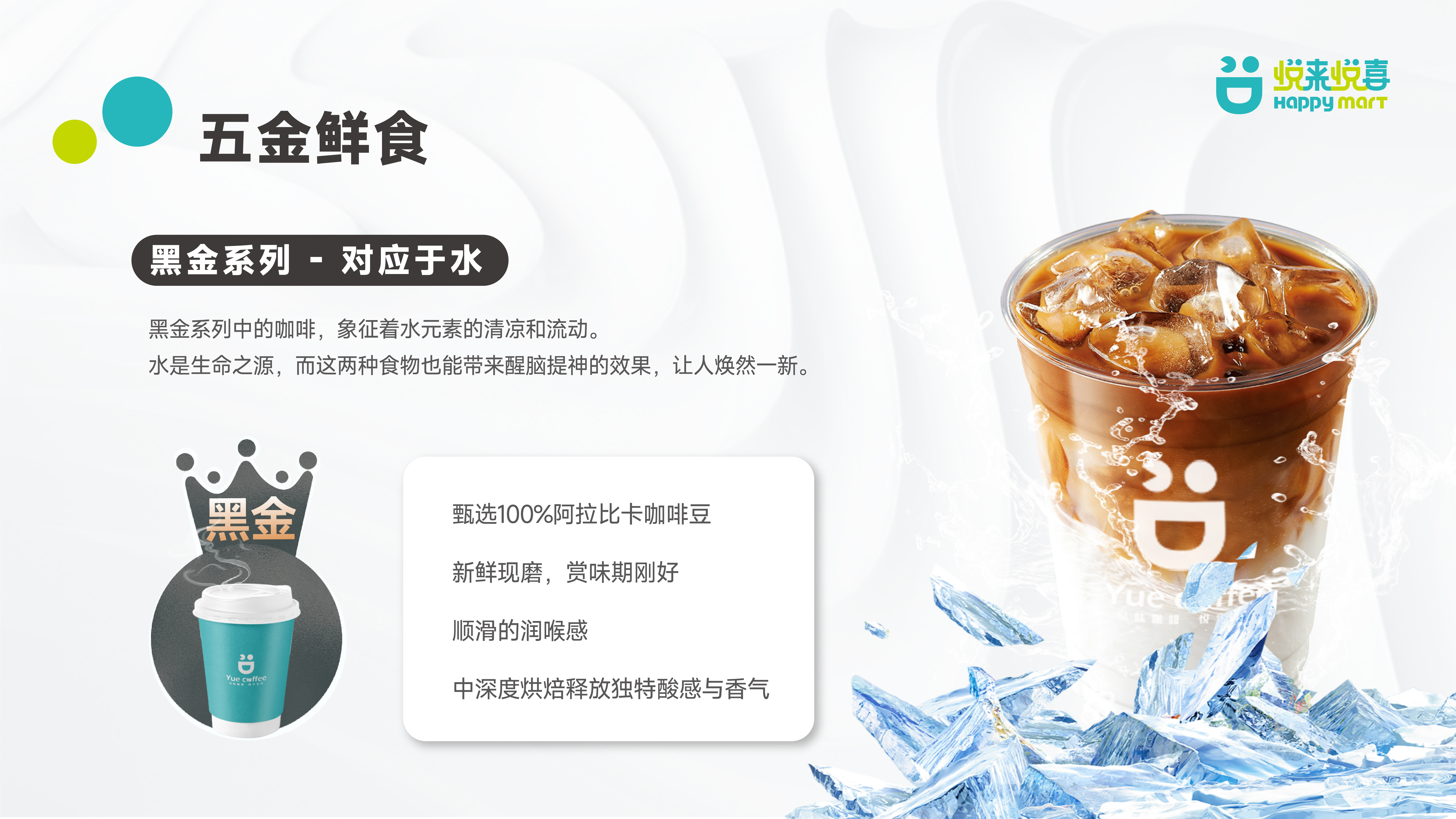 這是描述信息
