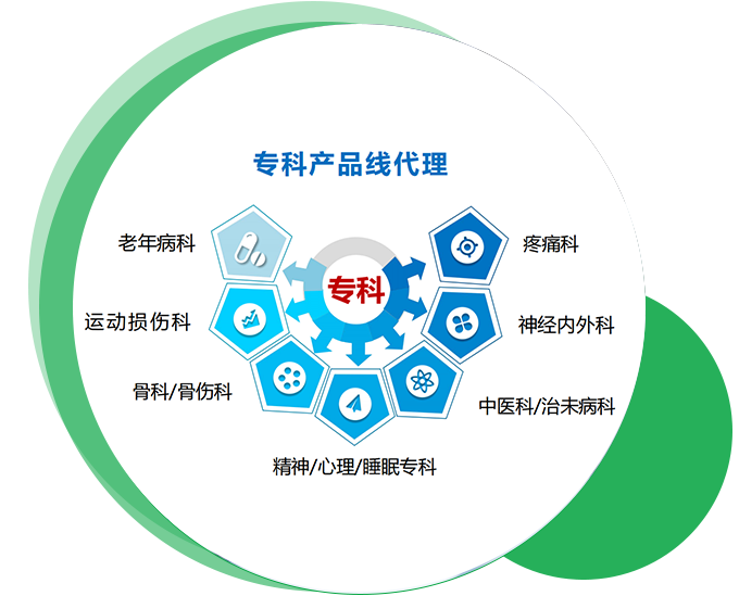 這是描述信息 這是描述信息