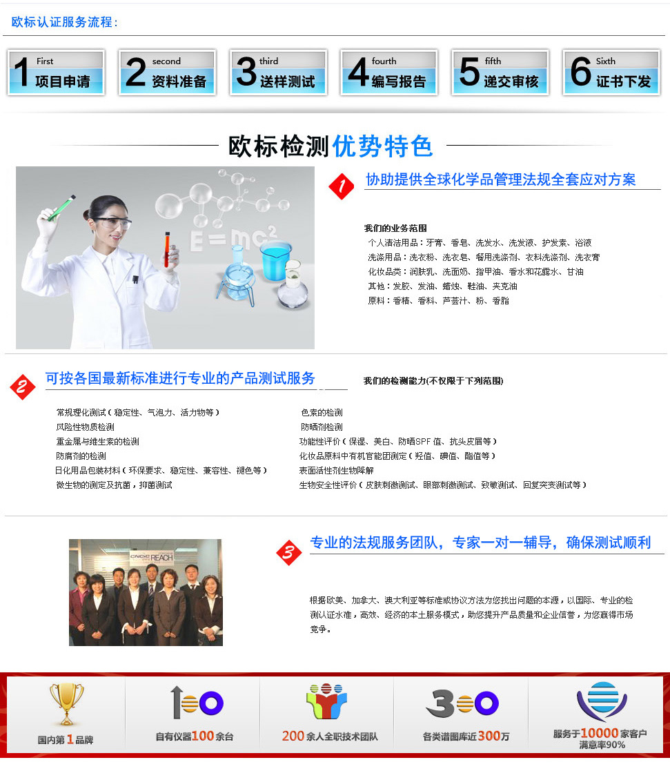歐標檢測