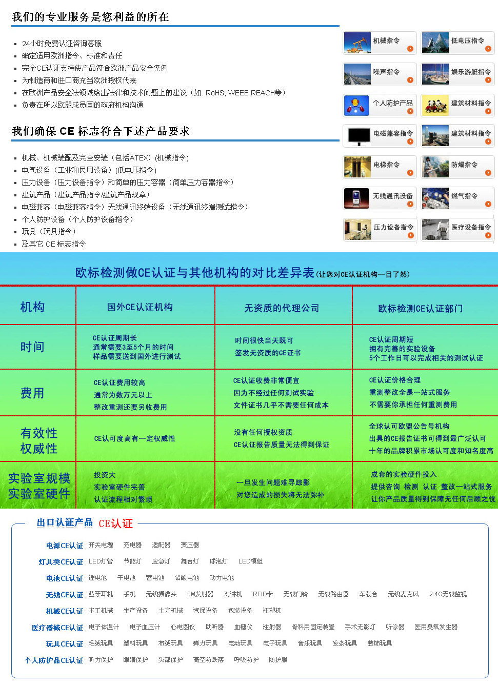 歐標檢測