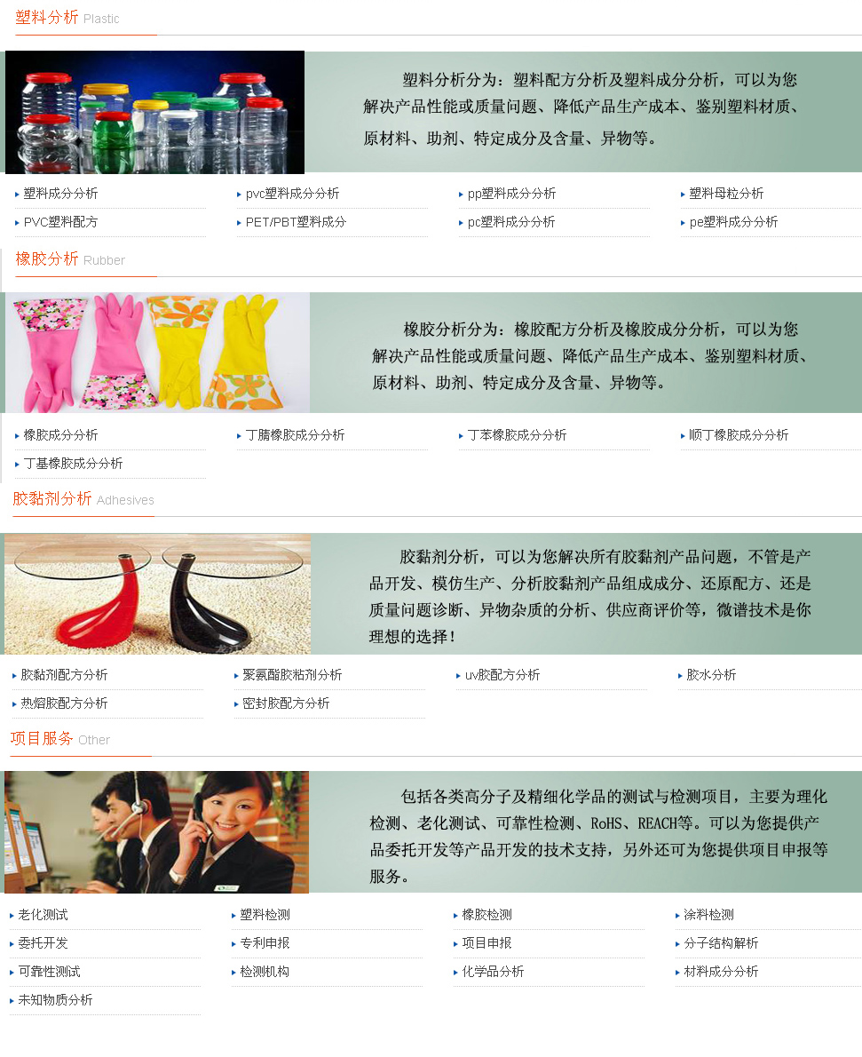 歐標(biāo)檢測(cè)