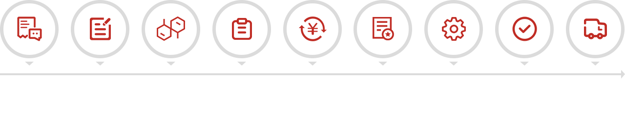 經(jīng)緯建材合作流程