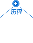 剪叉式升降平臺-剪叉式升降平臺供應(yīng)商