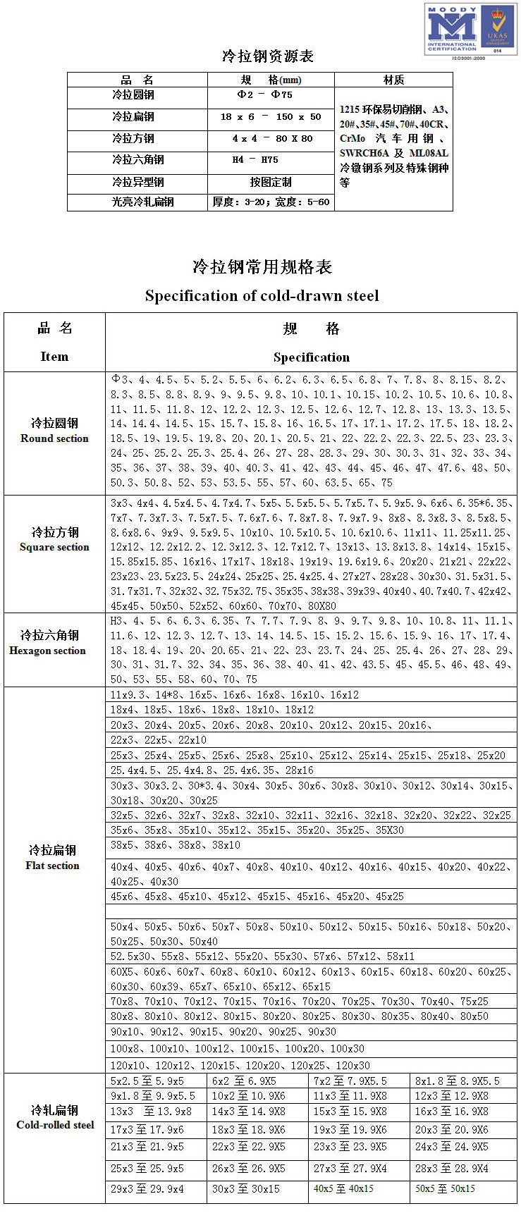 誠益實業(yè)