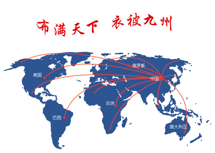 這是描述信息
