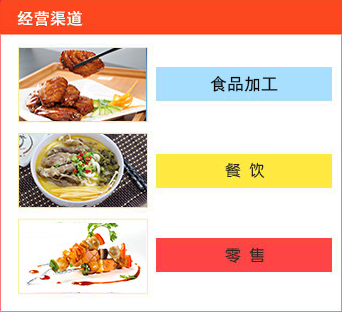 這是描述信息