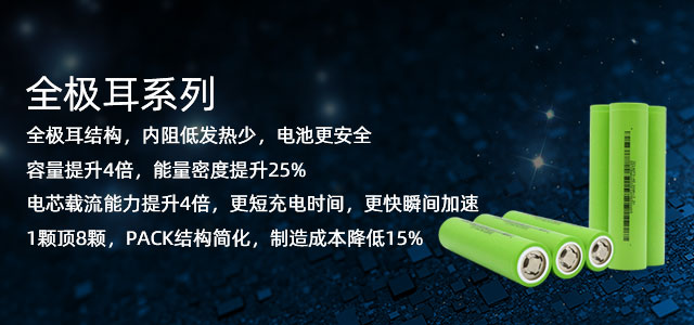這是描述信息
